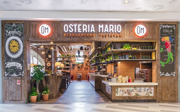 Osteria mario карта